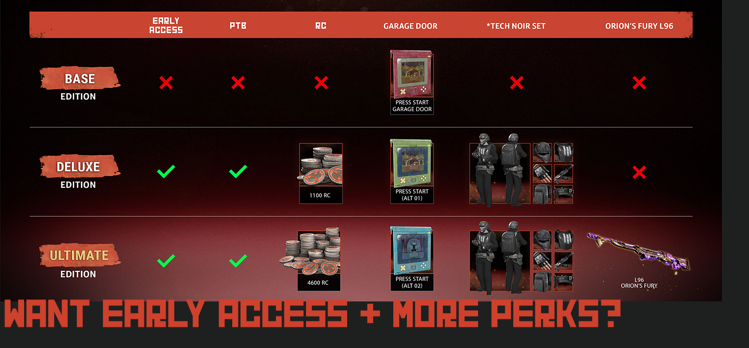 Dev Blog #39 — Rust Console Edition