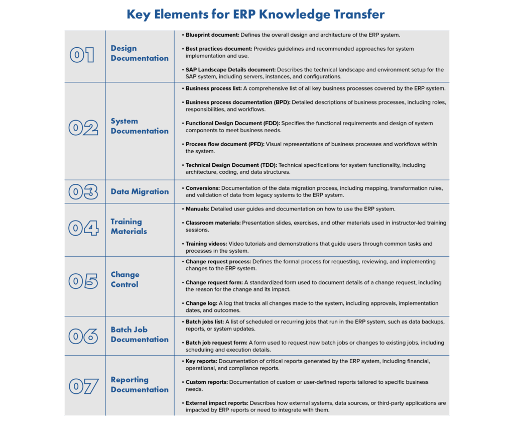 Source: Clarkston Consulting