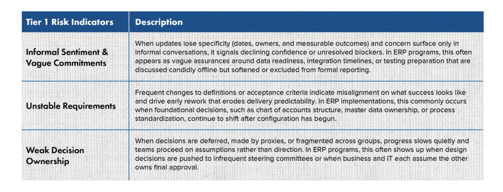 ERP PROJECT RISK SIGNALS - TIER 1