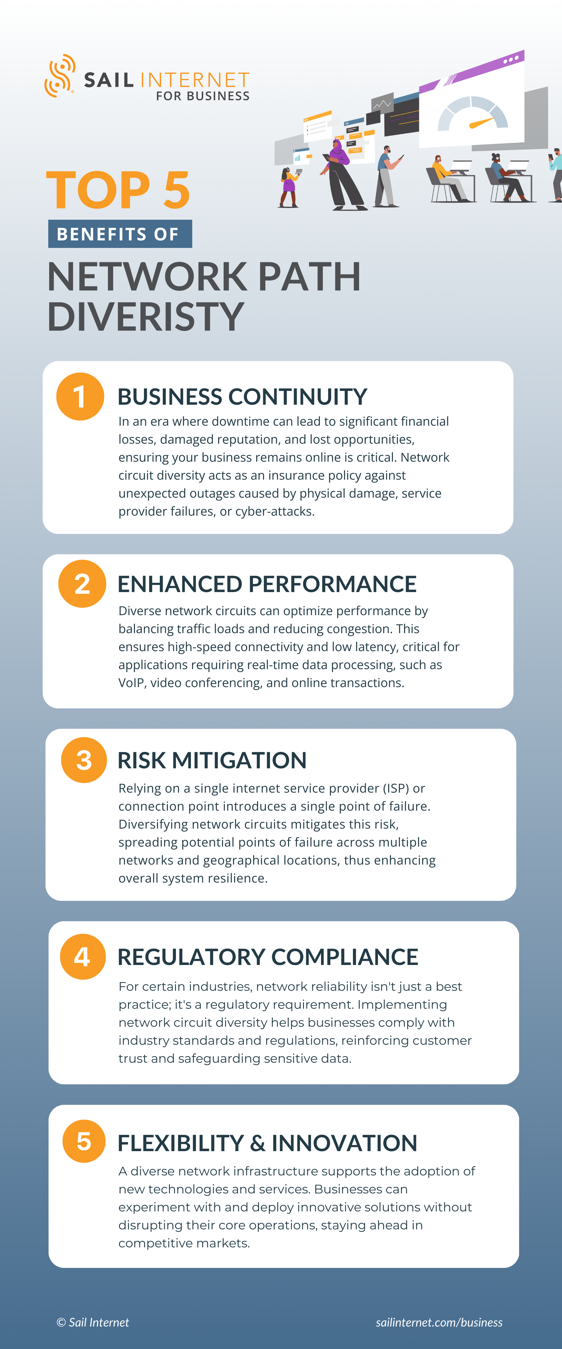 Sail infographic - how to achieve true network diversity.png