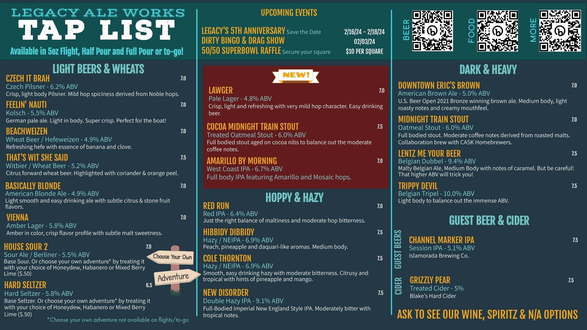 Digital Board — Legacy Ale Works