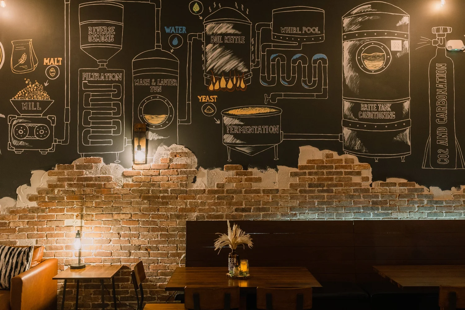 Bar photo 1