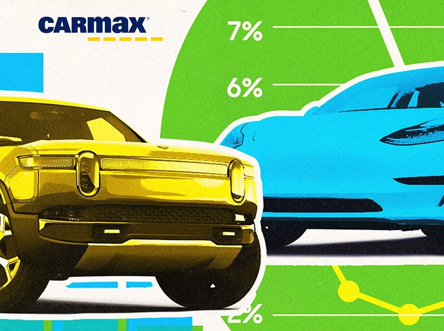 CarMax Checkout Redesign