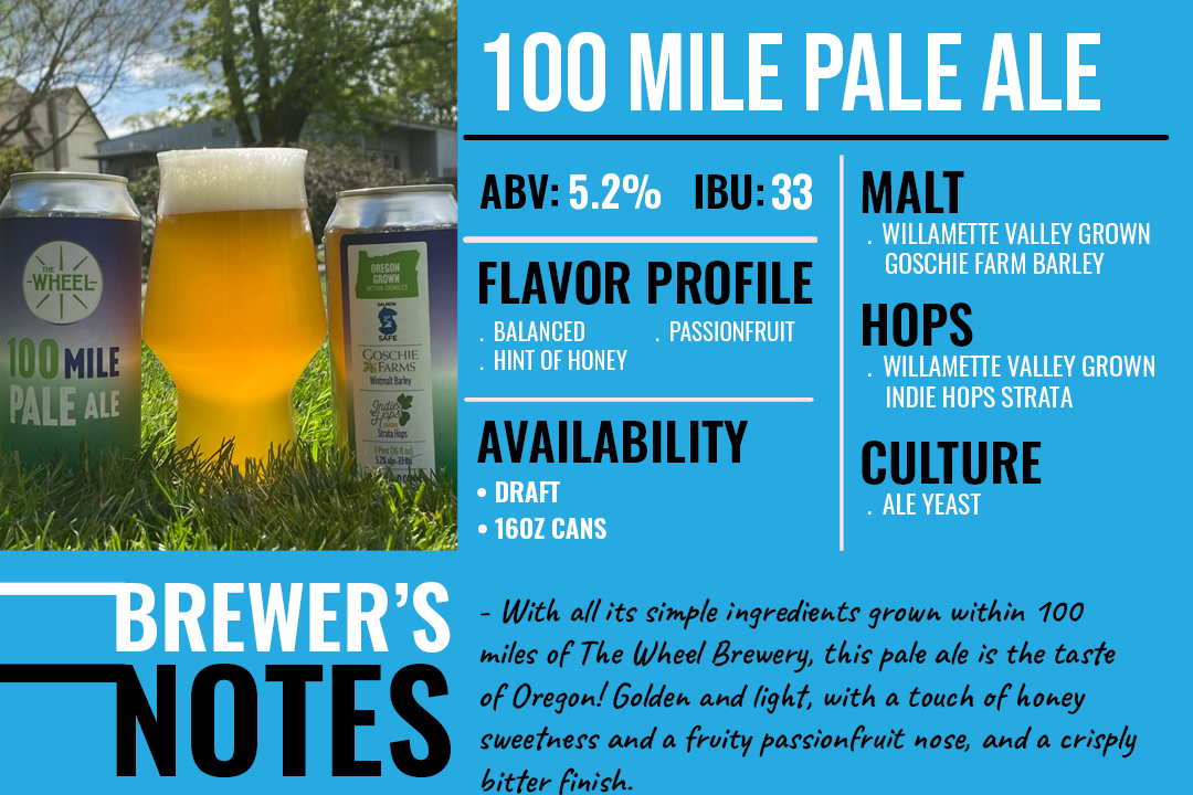100 Mile Pale ALe