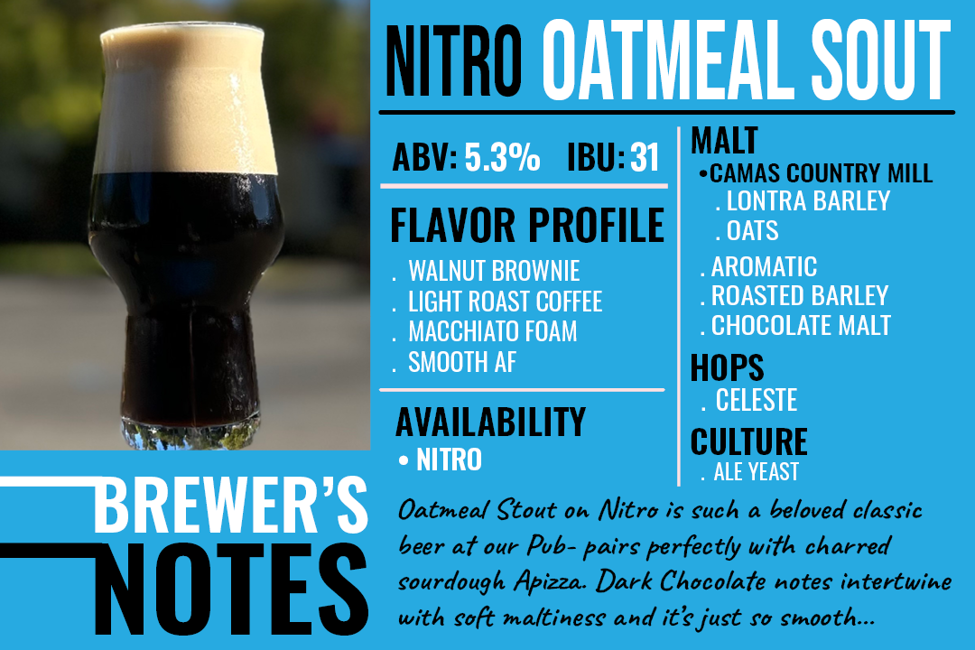 Nitro Oatmeal Stout