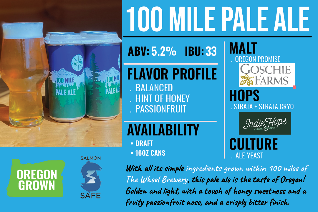 100 Mile Pale Ale