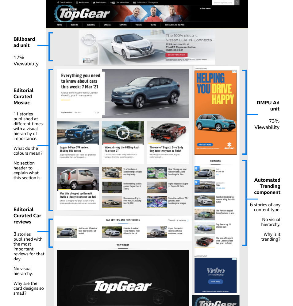 Homepage Audit.png