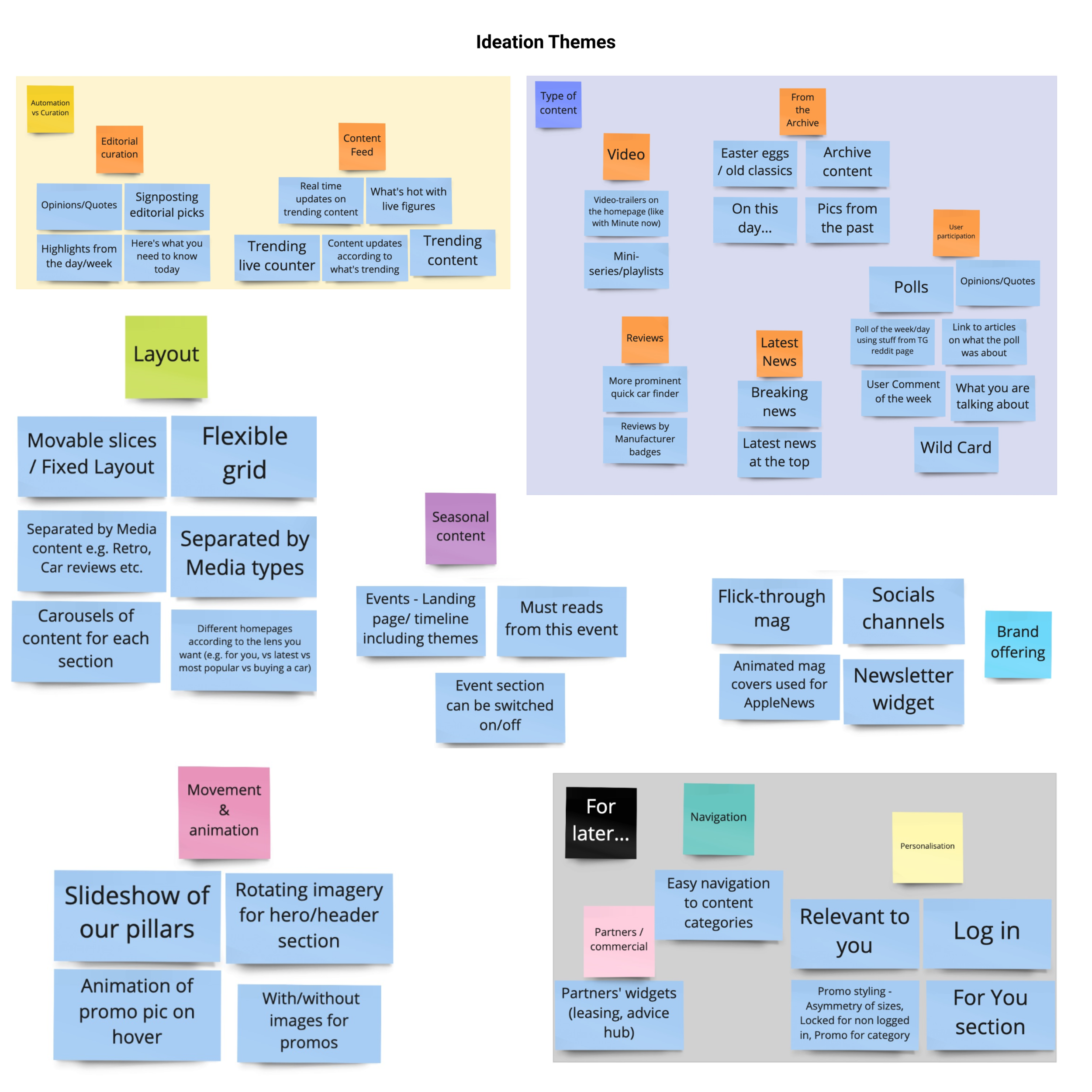 To understand if there were any themes from the different ideas, we grouped them and labelled them to further explore.
