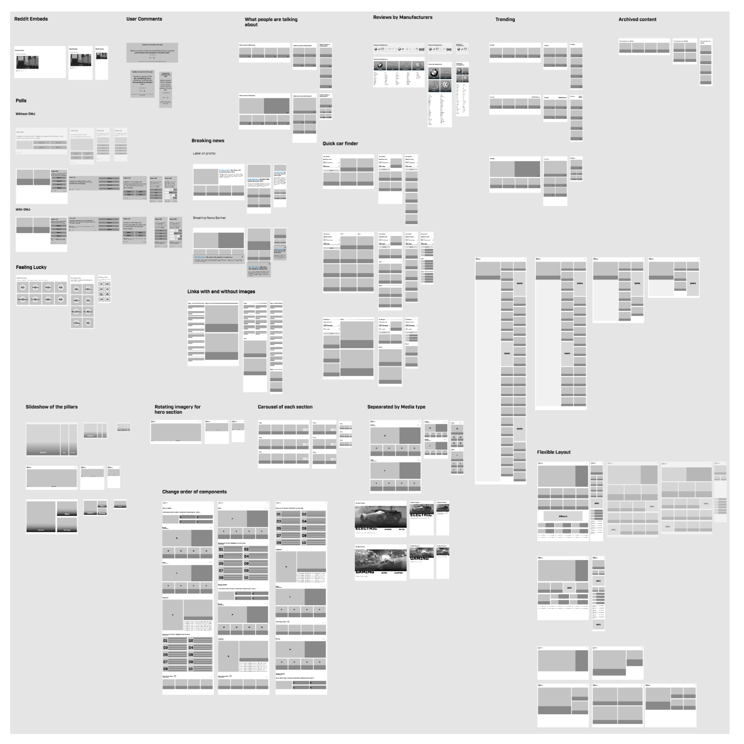 With the themes, I designed wireframes with the different ideas by components to understand feasibility and responsiveness.