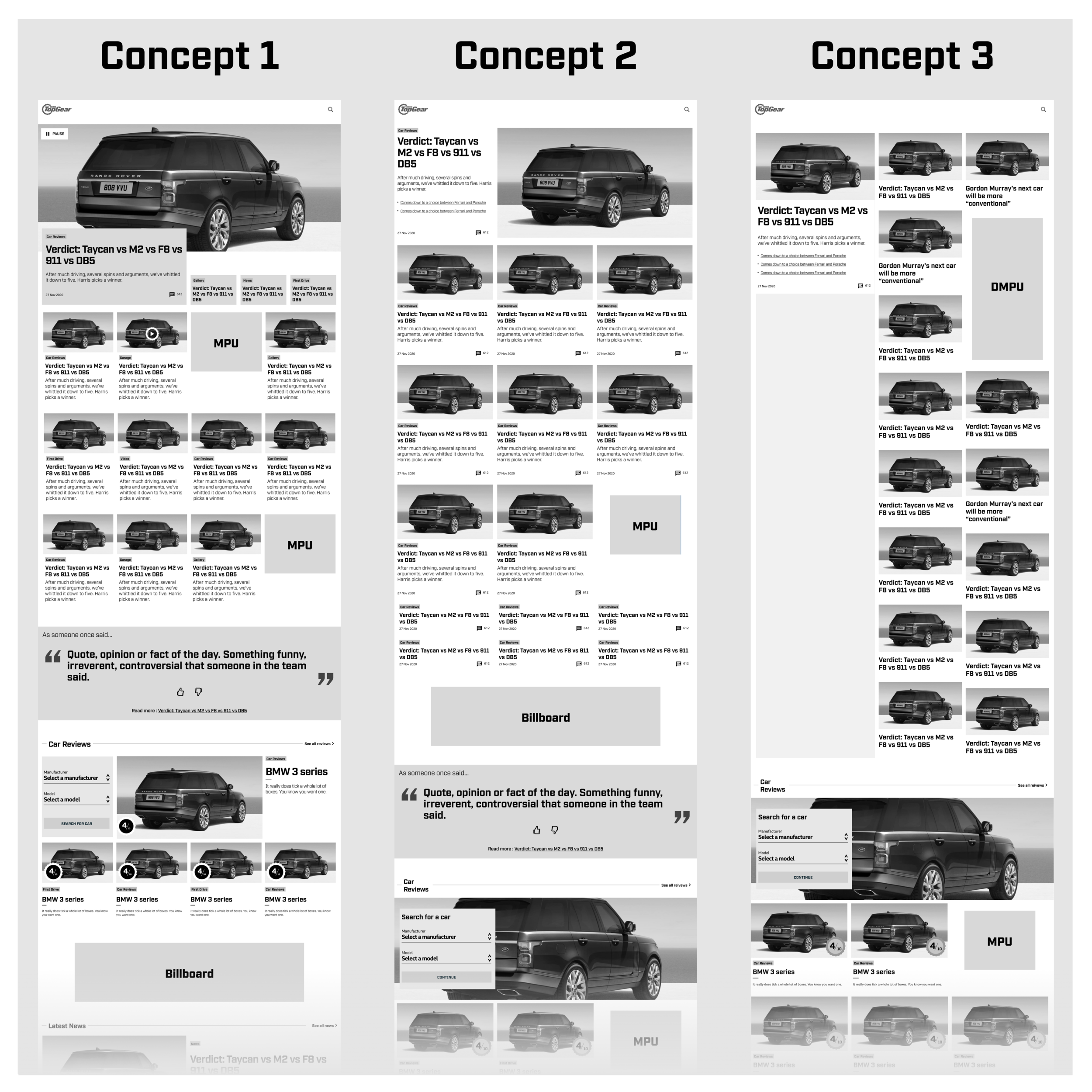 After voting,&nbsp; I was able to create 3 different concepts with the highest voted components.