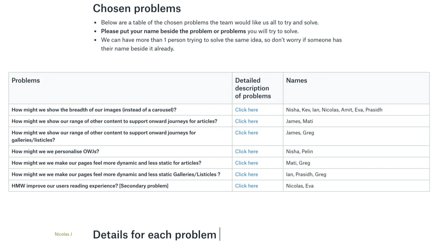 To start the workshop, I ran through the problems to be solved, everyone put their names beside the problem(s) they wanted to attempt to solve and gave them further information to read throughout the day.