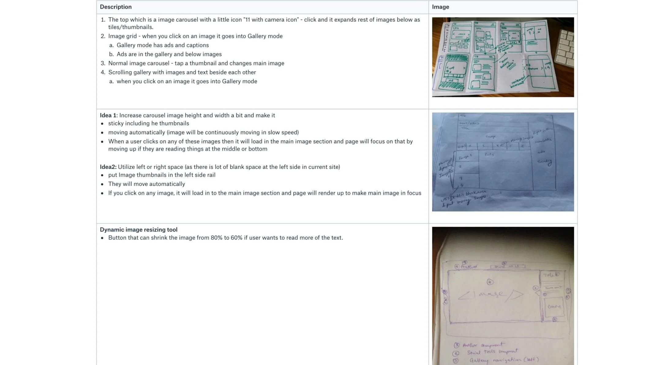 The ideation part of the workhsop was offline, therefore each stakeholder would ideate in their own time while off zoom. We had agreed a time, to jump back on zoom to present out ideas while I captured notes in the background.