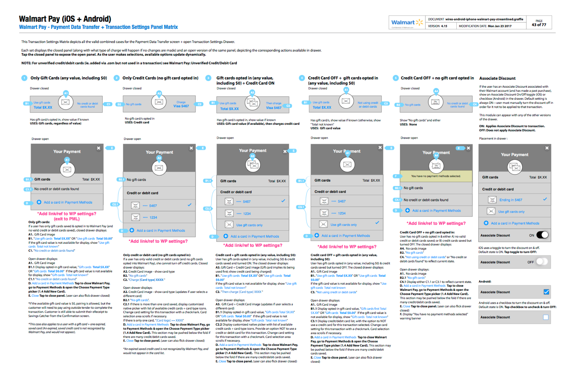 Excerpt from Walmart Pay interaction documentation