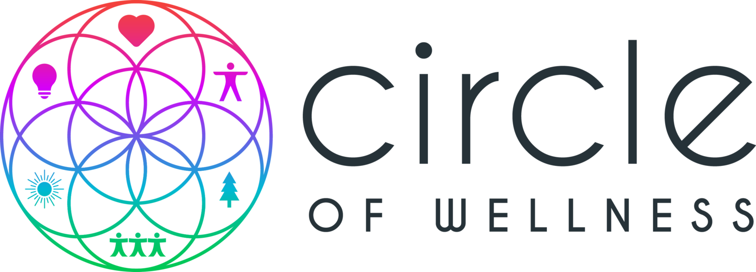 Circle of Wellness