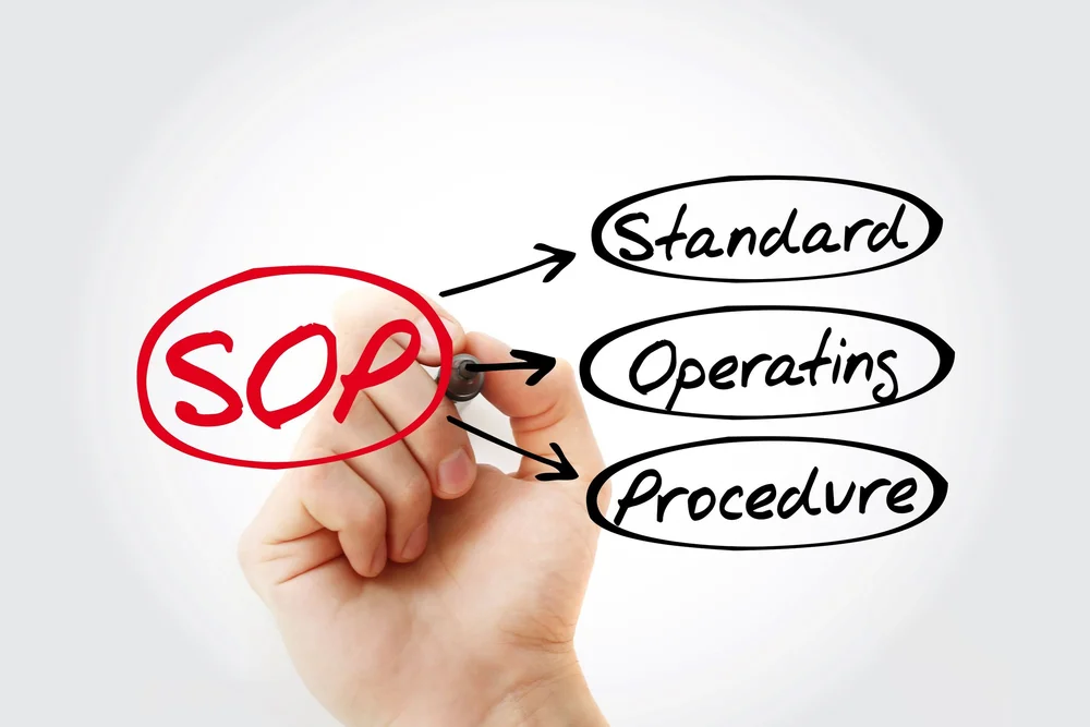 Creating Standard Operating Procedures (SOPs) in Code Enforcement | Comcate