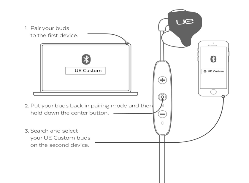 Pairing With Several Bluetooth Devices — Ultimate Ears Pro Support