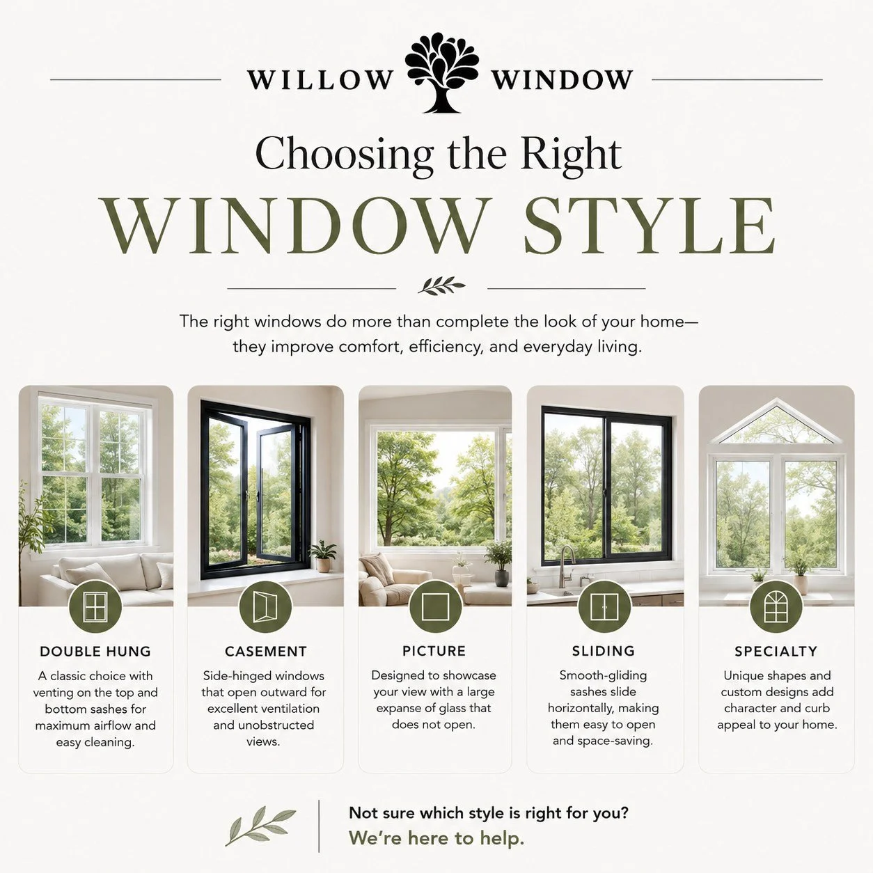 Choosing the Right Window Style
The right windows do more than brighten your home&mdash;they improve comfort, energy efficiency, ventilation, and curb appeal. Whether you're replacing one window or planning a full-home upgrade, choosing the right sty