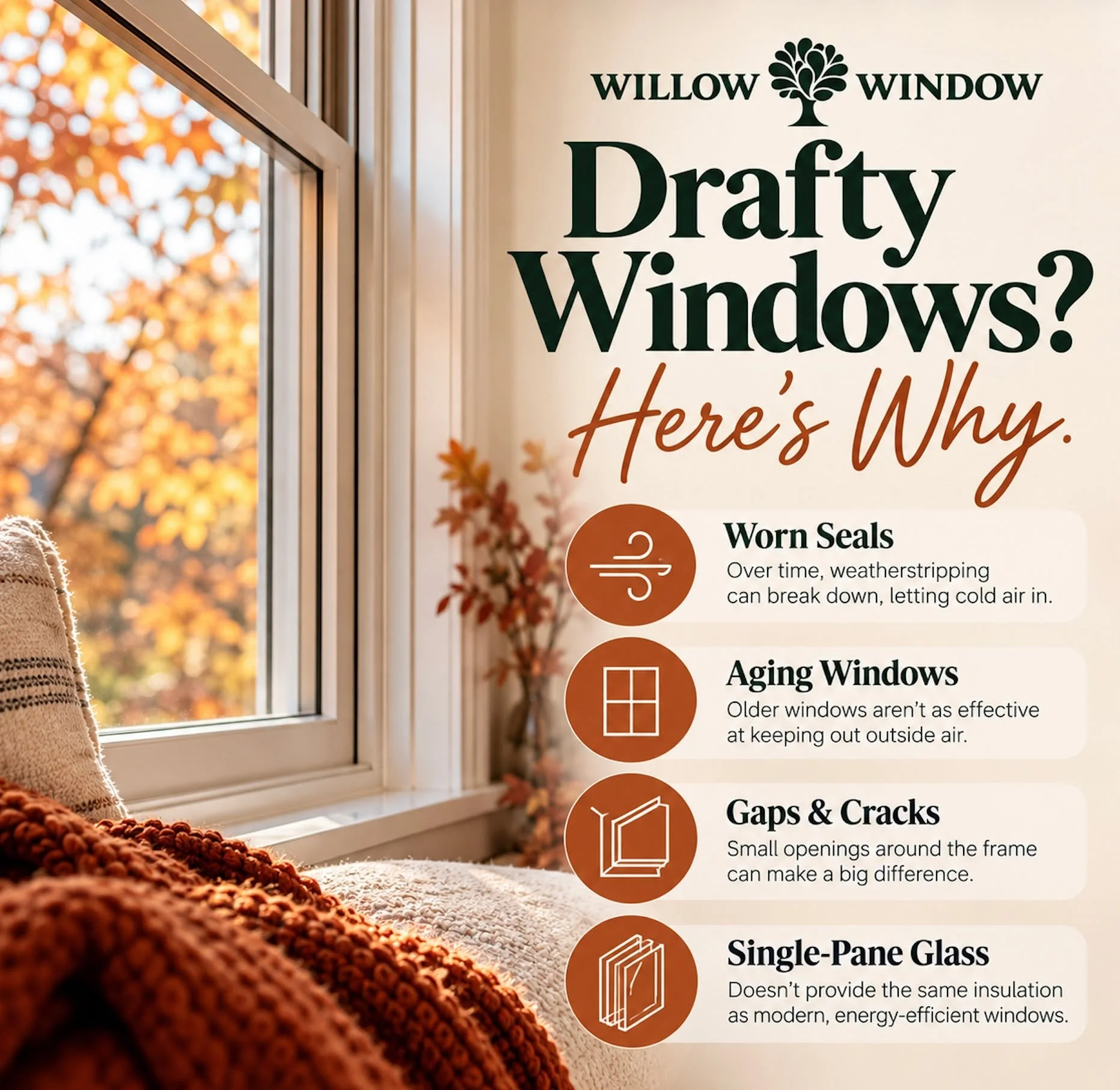 The crisp fall air belongs outside. 

If you are noticing drafts around your windows, worn seals, small gaps, or aging windows could be the cause. Addressing these issues can help keep your home comfortable as temperatures begin to drop. Not sure if 