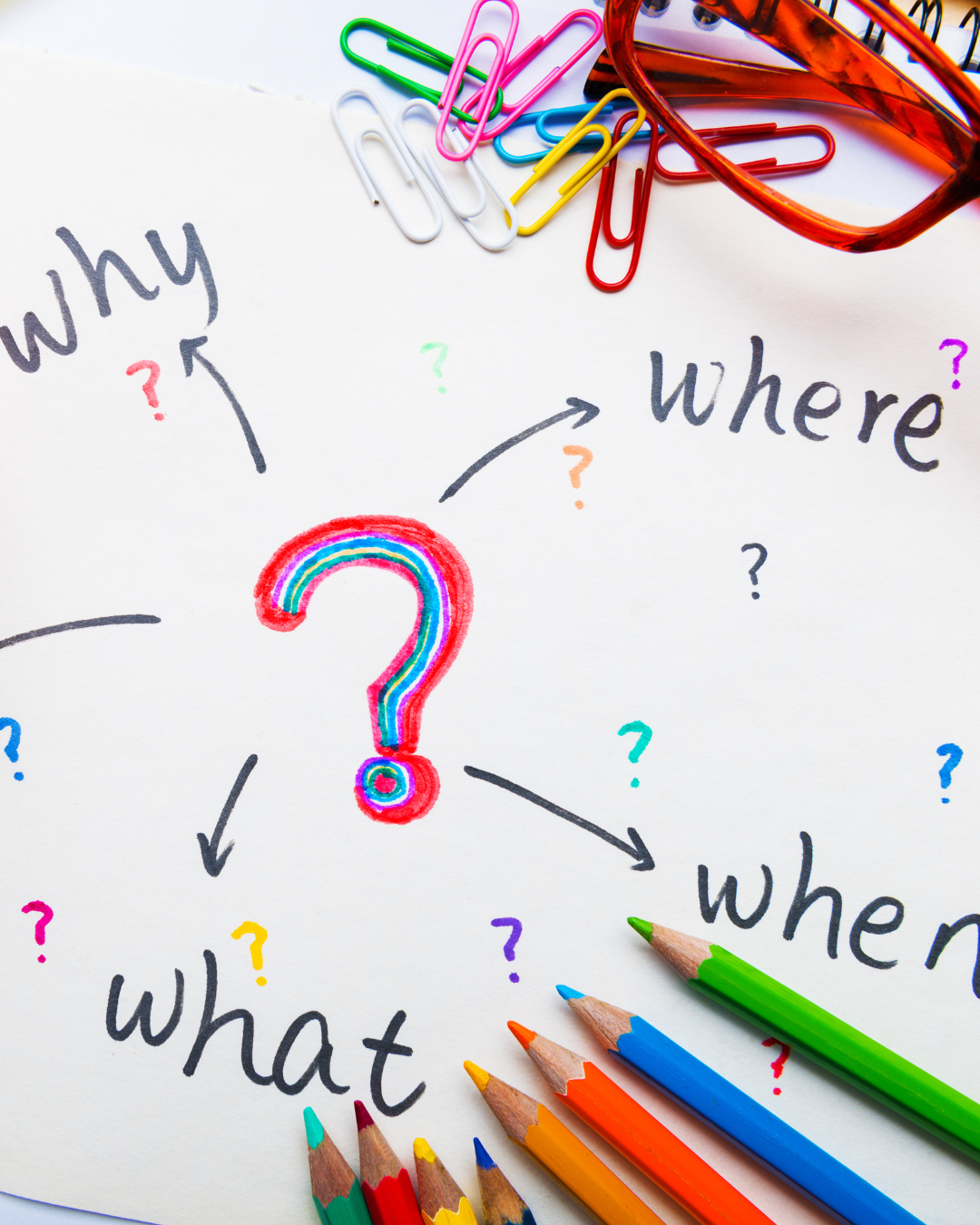 Thoughtful questions for over-thinkers
