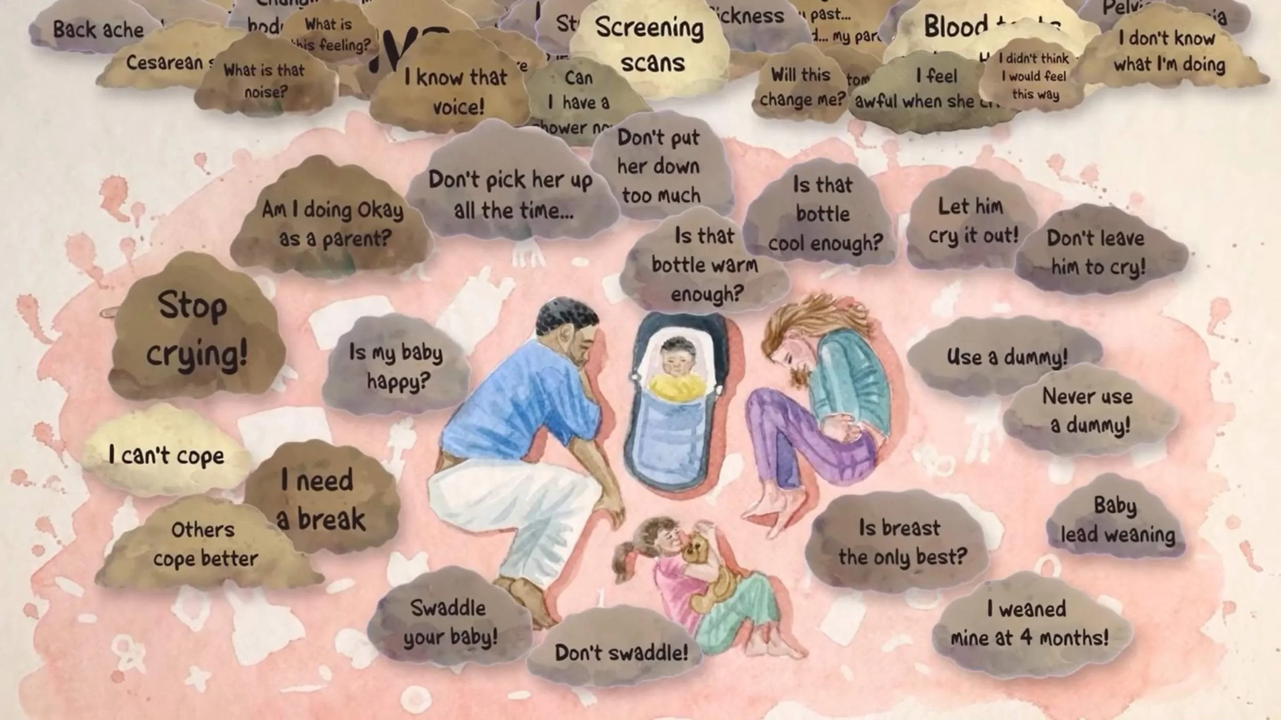 Illustration of parents and two kids surrounded by clouds of common parenting worries and conflicting advice, like Stop crying! and Dont swaddle.