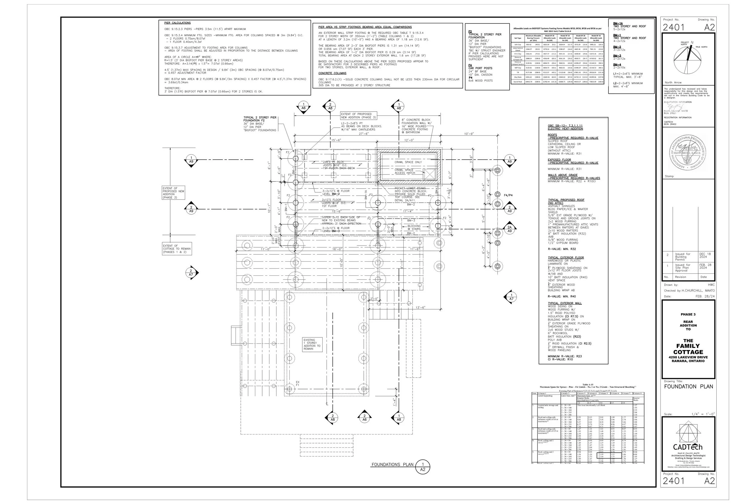 COTTAGE-A2 Foundations Plan.jpg