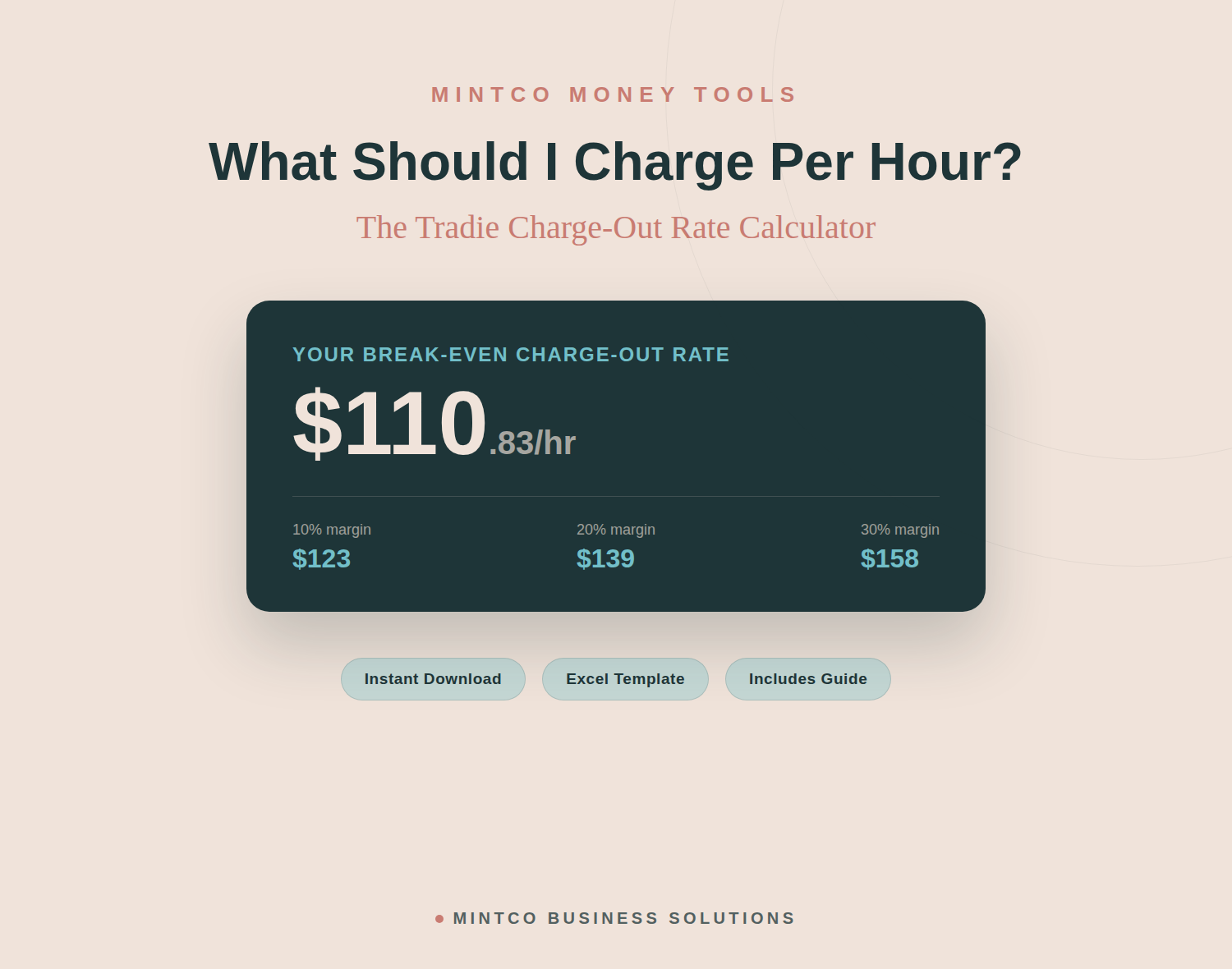 What Should I Charge Per Hour?.... The Tradie Charge-Out Rate Calculator