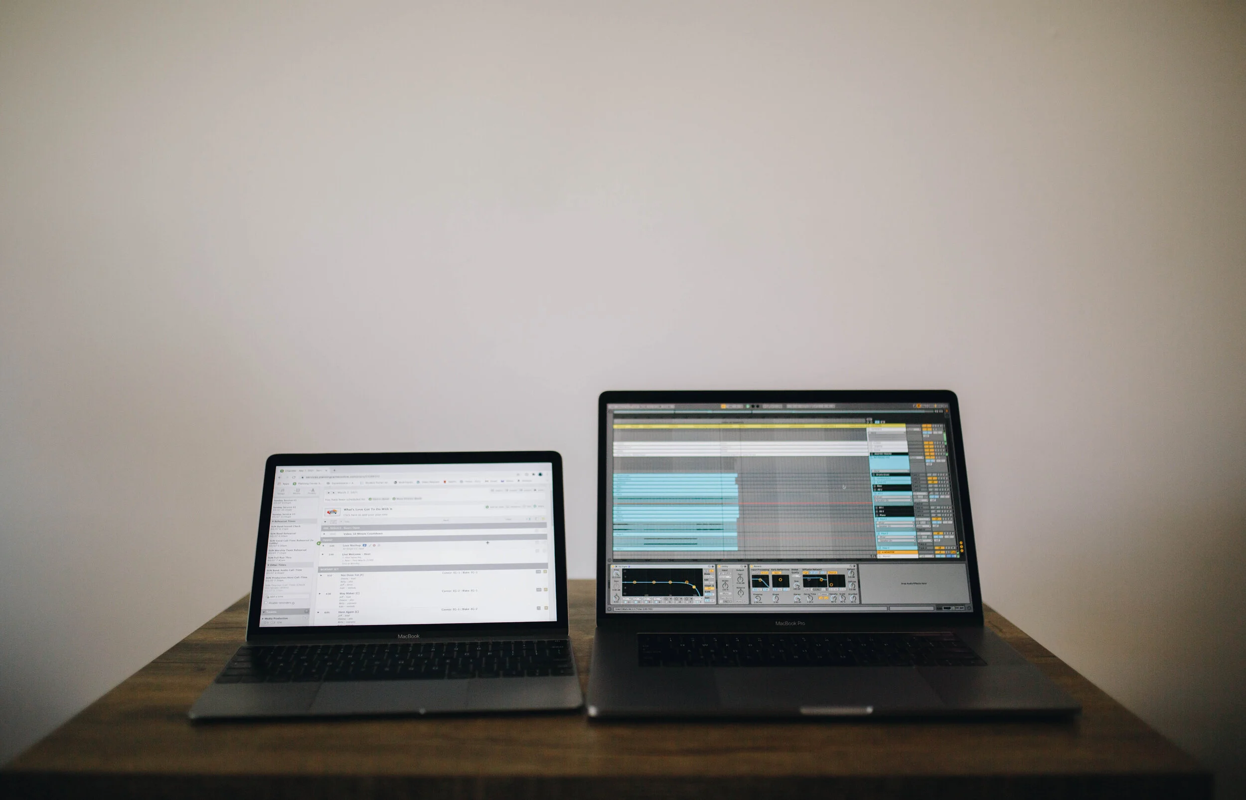 Basic Sessions + PCO Support