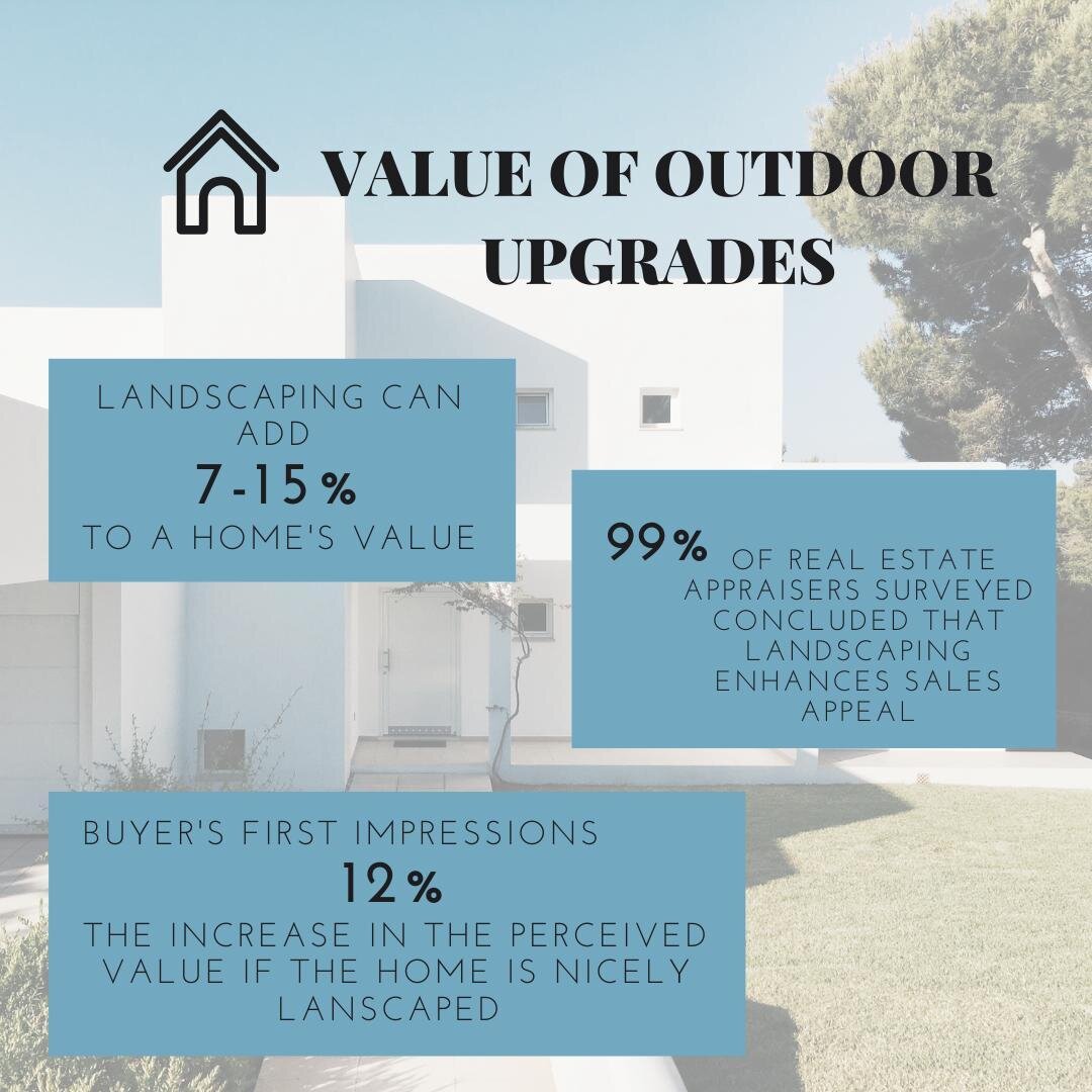 One of the first items to consider adding to your home selling checklist is your home&rsquo;s landscape. The exterior is one of the first things buyers are going to notice as they pull up to your house. This simple can easily increase your home value