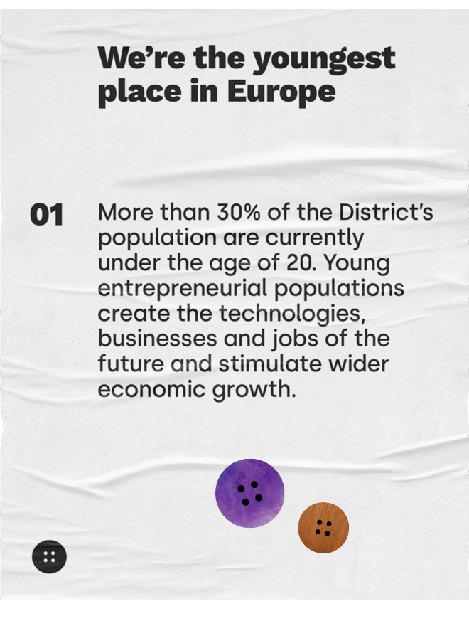  1. We’re the youngest place in Europe —&nbsp;  More than 30% of the District’s population are currently under the age of 20. Young entrepreneurial populations create the technologies, businesses and jobs of the   future and stimulate wider economic 