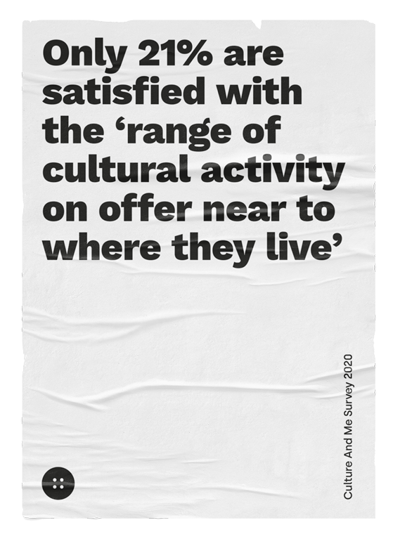 Culture and Me Survey 3.png