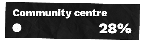 Enjoy Most 10.png