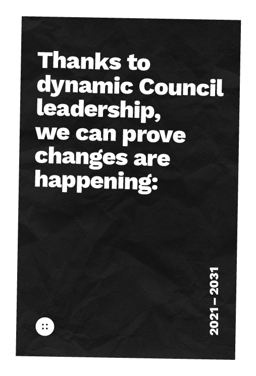   Thanks to dynamic Council leadership, we can prove changes are happening:       The District is bucking the trend and investing in arts, culture and heritage.       The District’s new Economic Recovery Plan puts culture and place as one of the key 