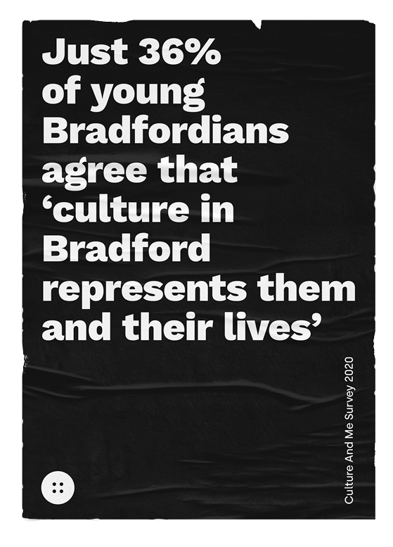 Culture and Me Survey 2.png