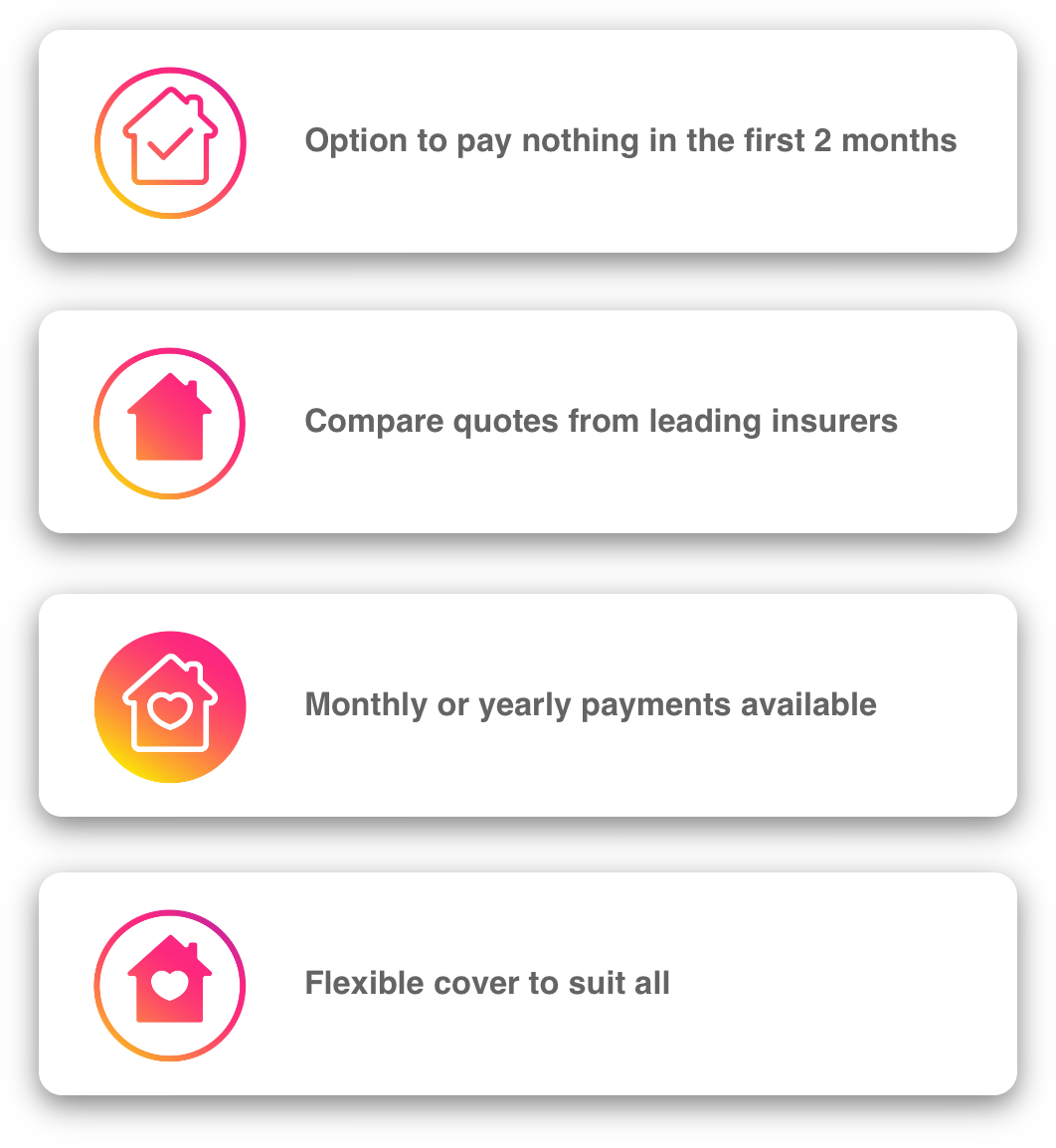 Compare Tenant Insurance Renters Insurance Liability And Contents