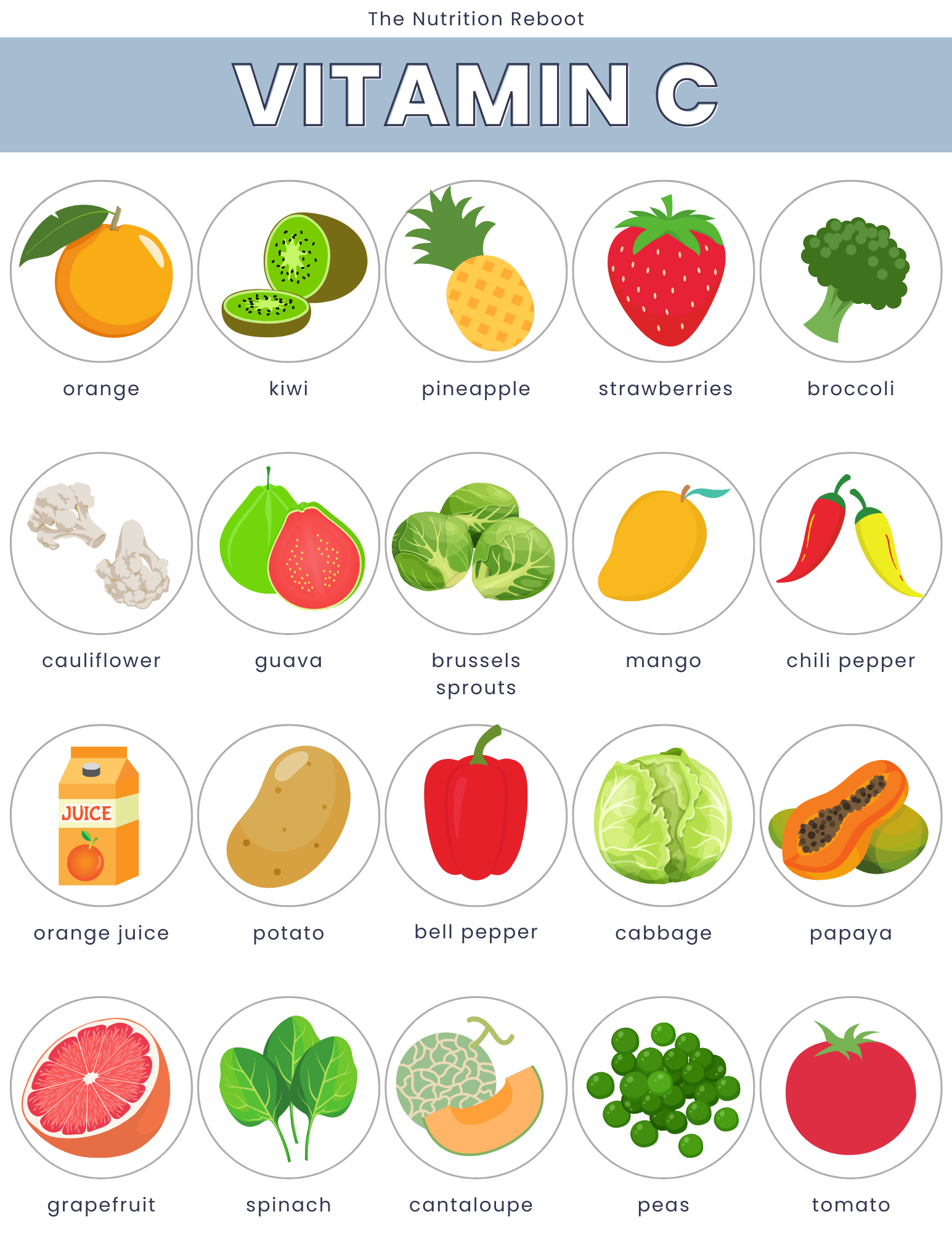 Vitamin visual data 8