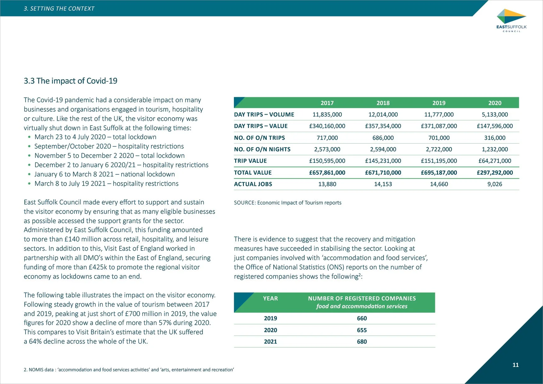 2022-27 A4 landscape report_11_border.jpg
