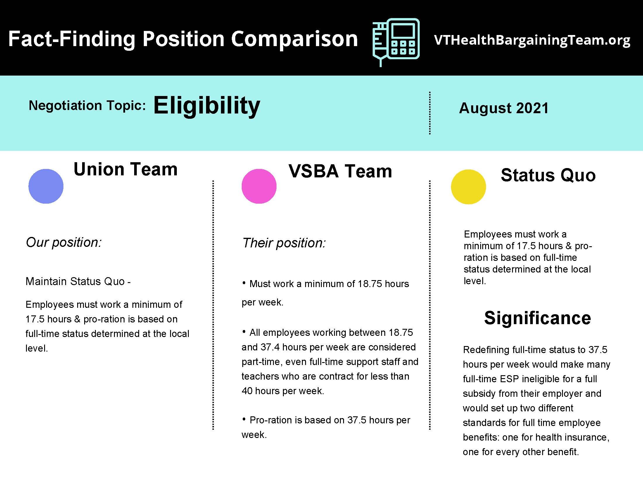 Fact-Finding Infographic_Page_3.jpg