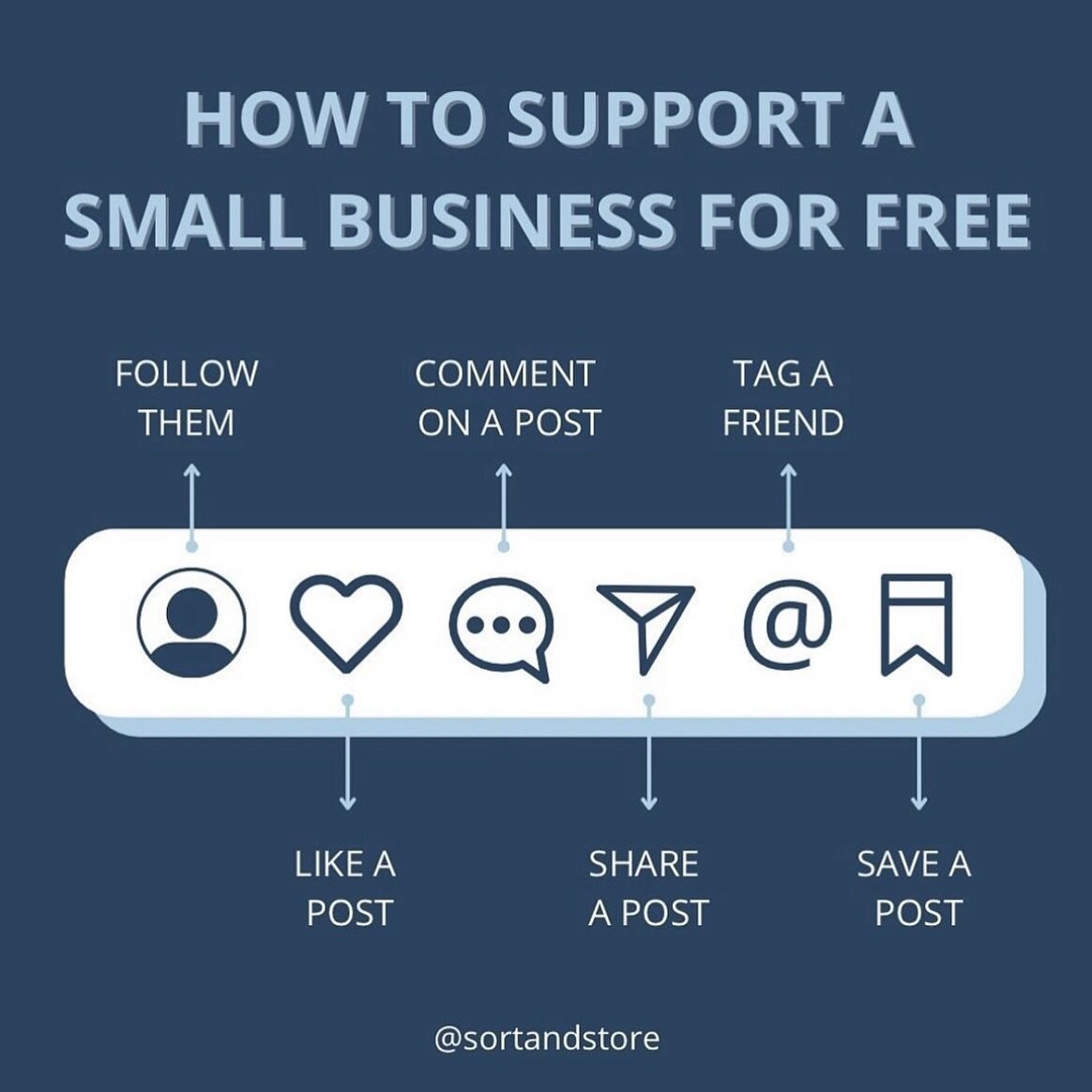 Spread the love this Valentine&rsquo;s Day 💕 Support your favorite local small businesses 

👍🏻💬✈️⬇️🛍️

#sortandstore #valentines #valentineday #shoplocal #supportlocal #smallbusiness #smallbusinessowner #smallbusinesssupport #shopsmall #localbus