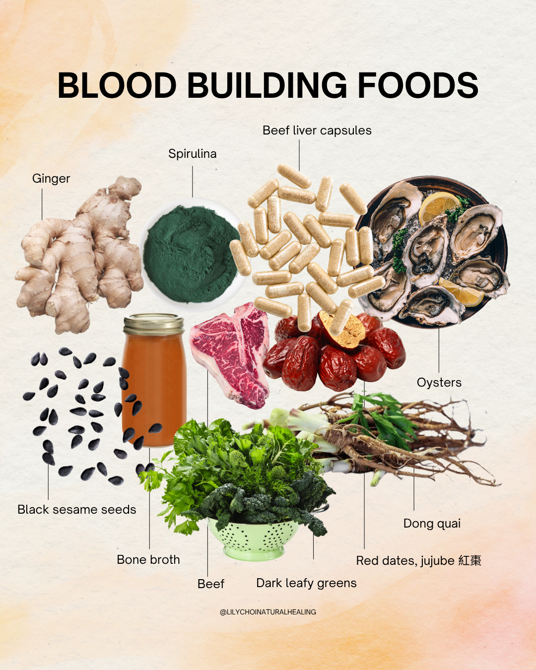 Blood Building Foods — Lily Choi Natural Healing