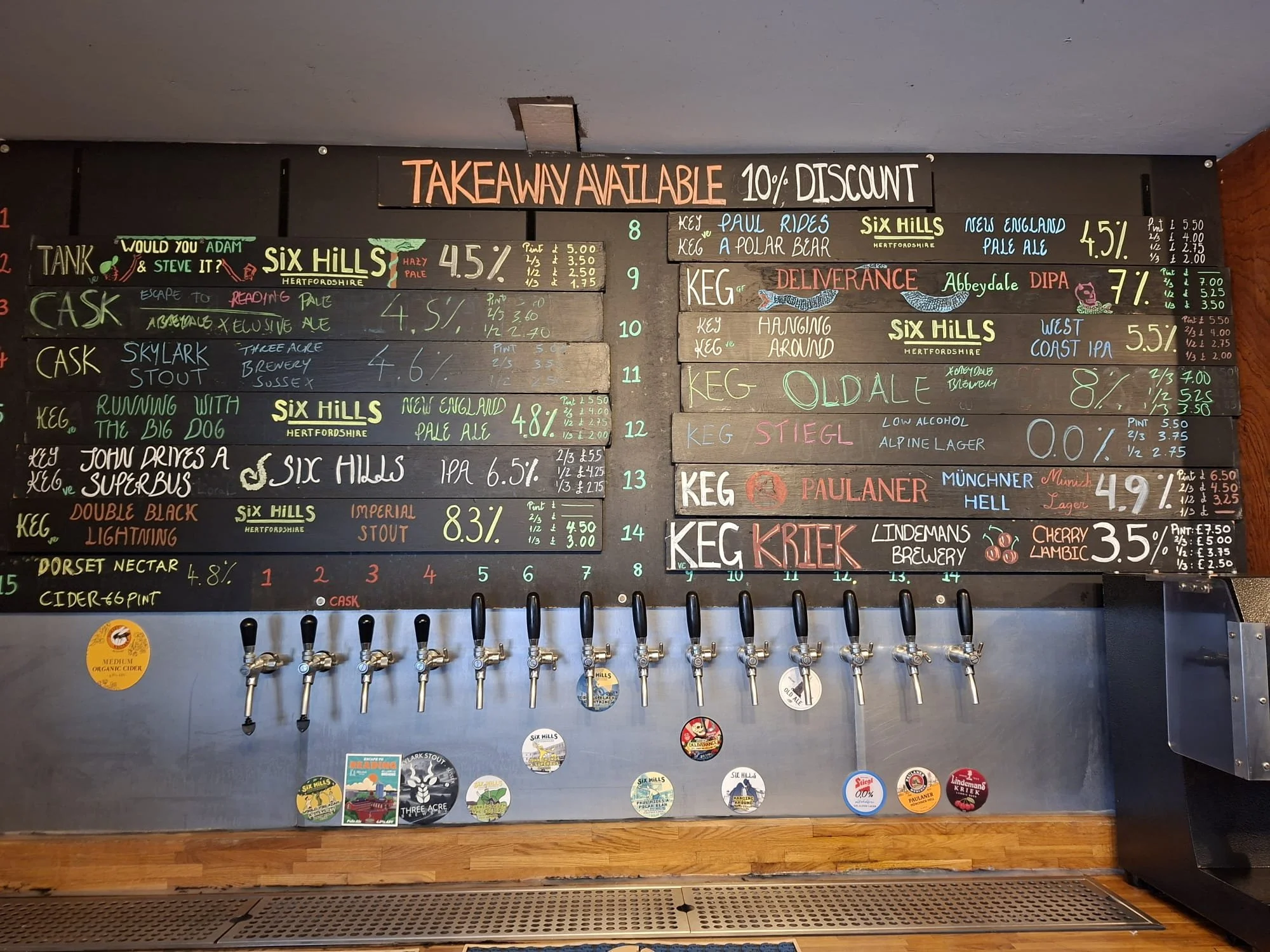 Six Hills Tap Wall