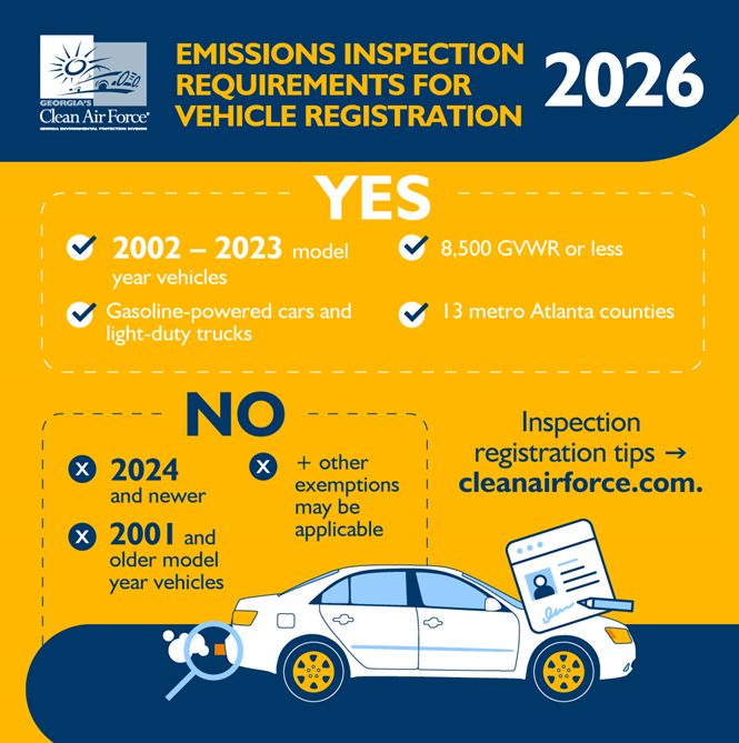 Emissions 2026 graphic.png