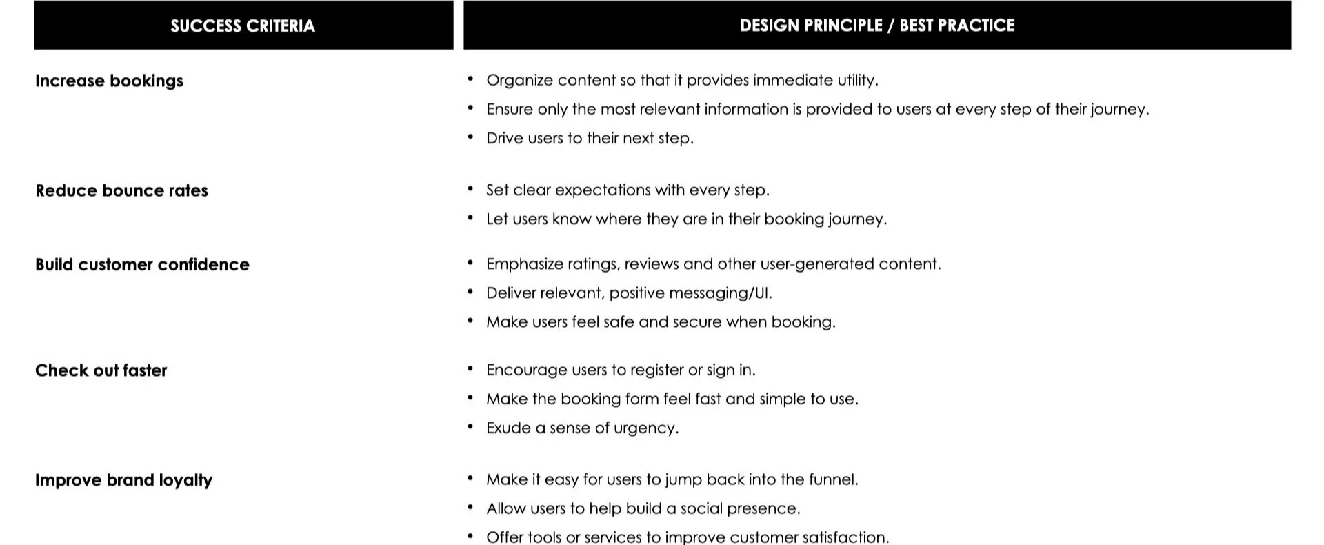 03_design_kpi_alignment.001.jpg