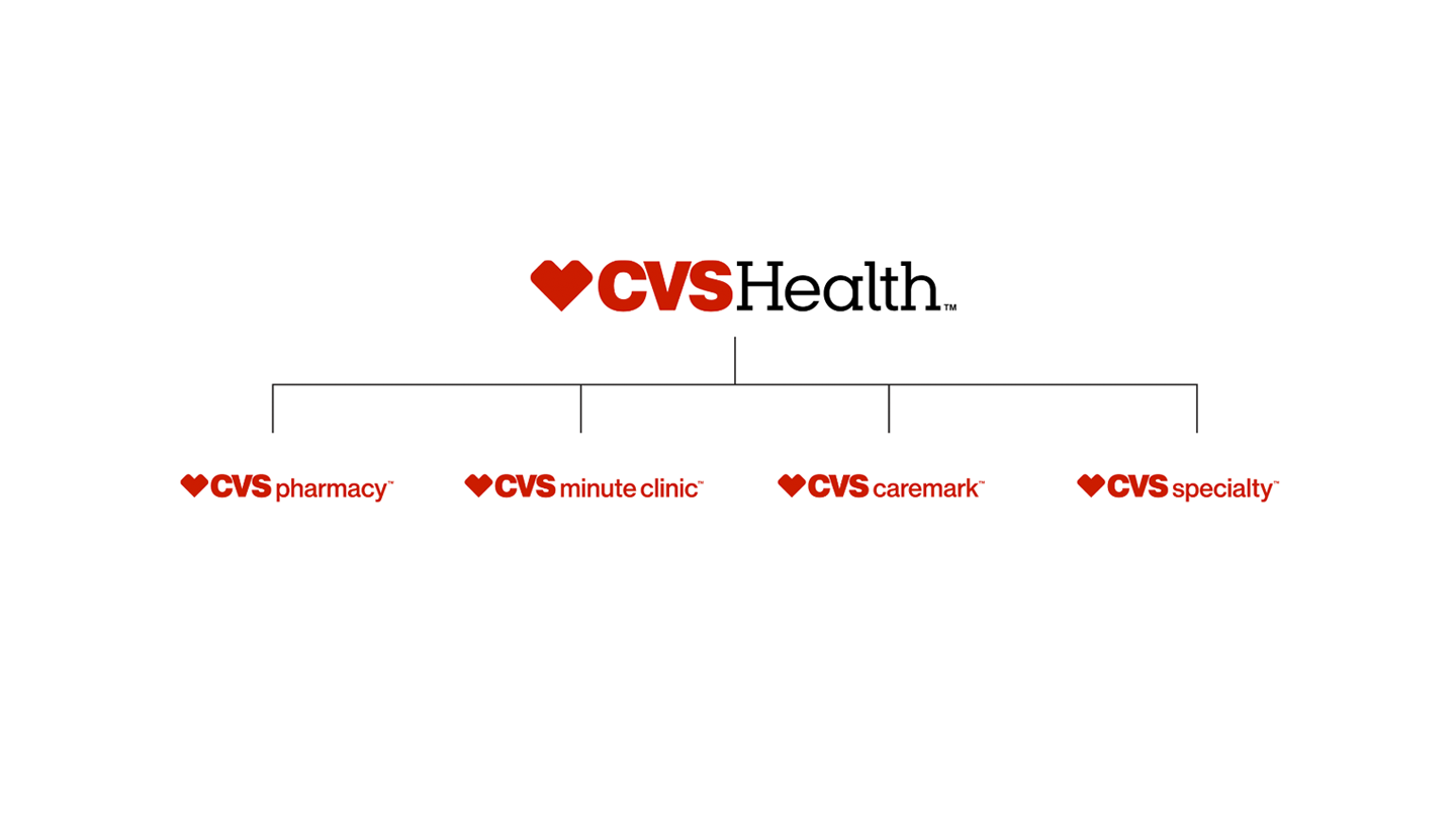 Slide3 copy copy.png