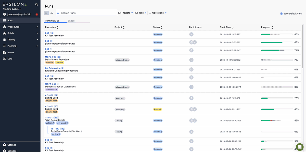 Screenshot of a project management dashboard showing a list of running tasks with columns for procedure, project, status, participants, start time, and progress. The sidebar includes navigation items like Procedures, Builds, Testing, Planning, Issues, and Data.