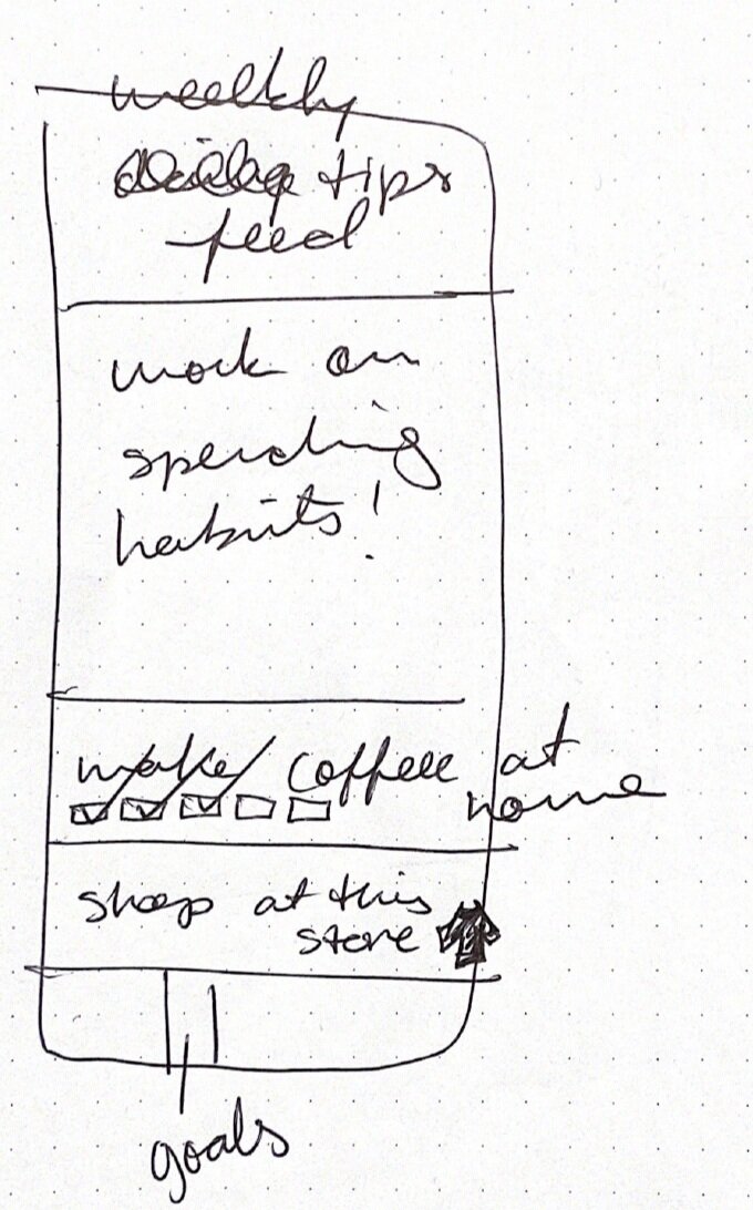 Screen+Shot+2021-02-08+at+6.42.03+PM.jpg