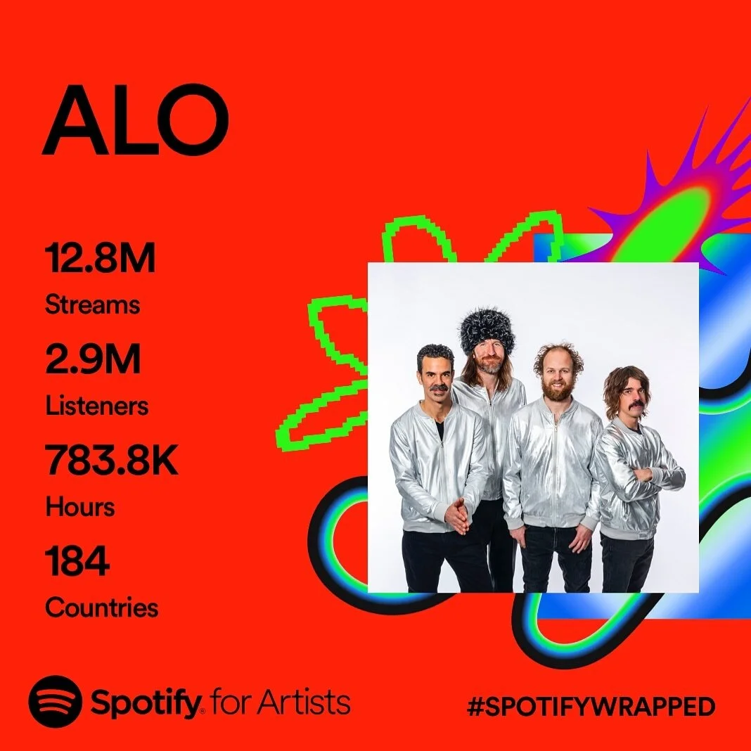 Thanks for listening!!!!🎶🔈🎧💃