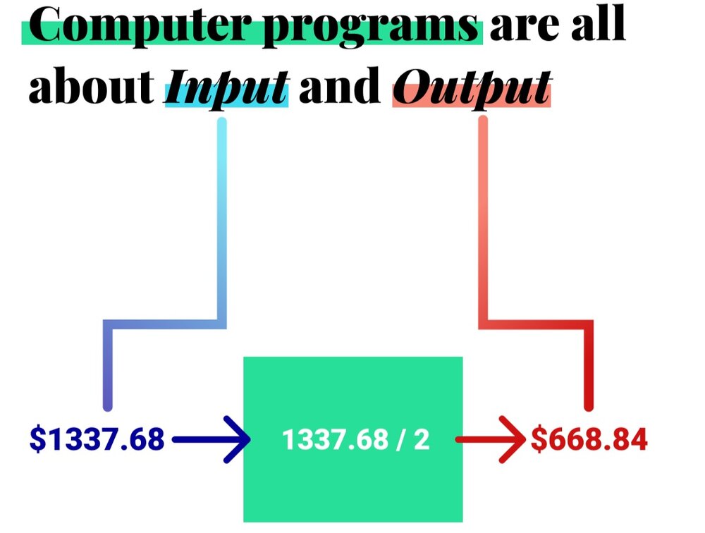 computer programs