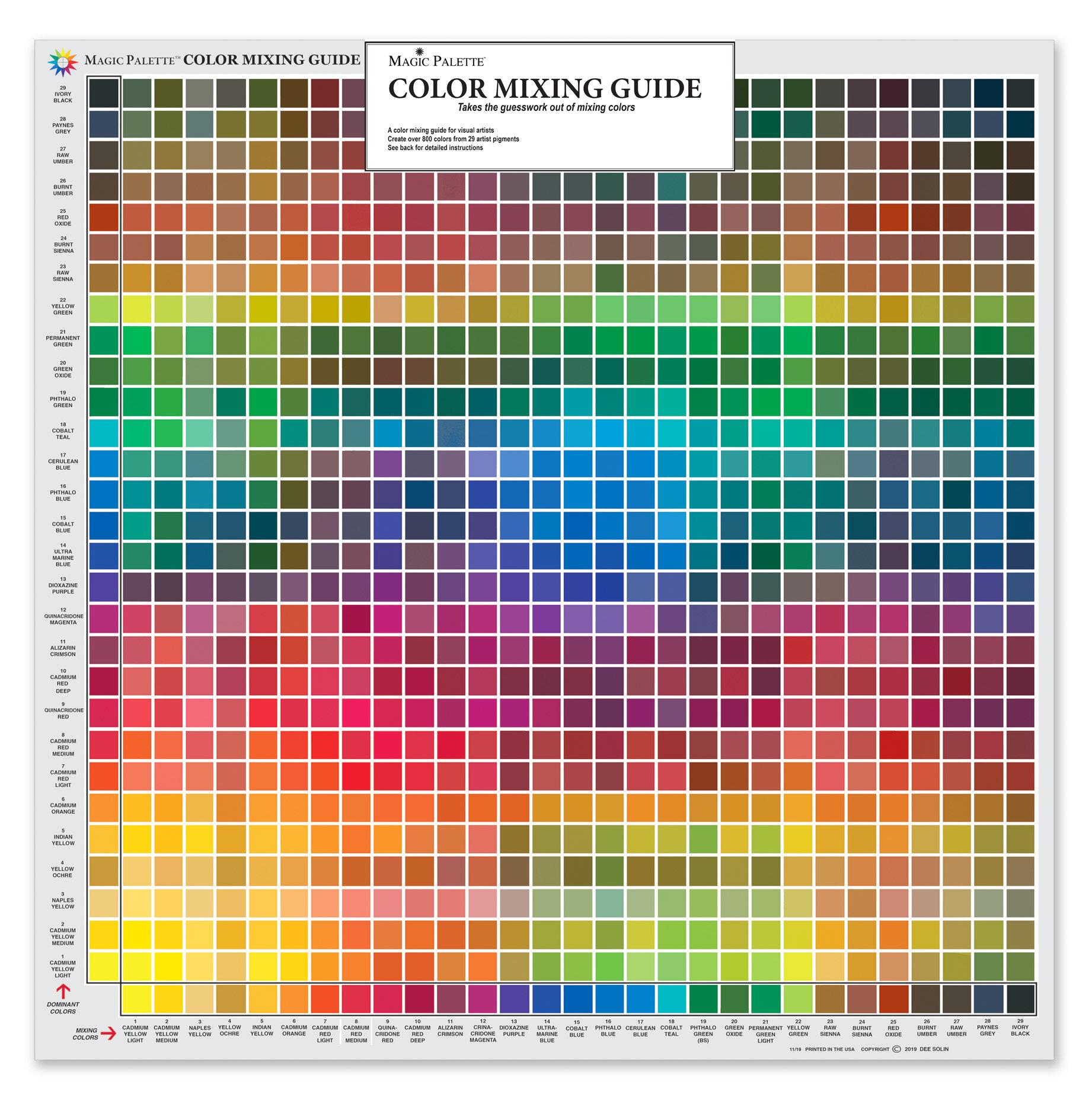 Magic Palette Essential Color Mixing Guide