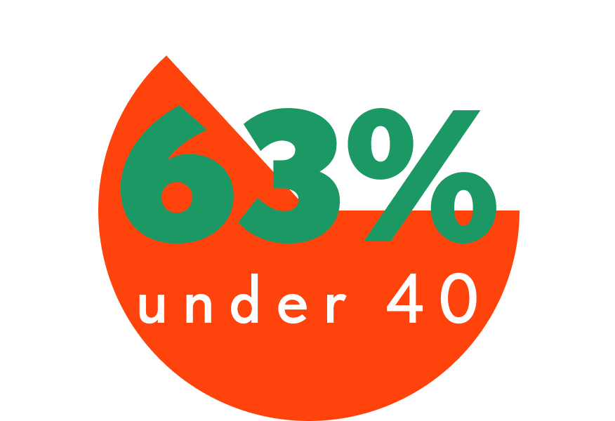 under40.png