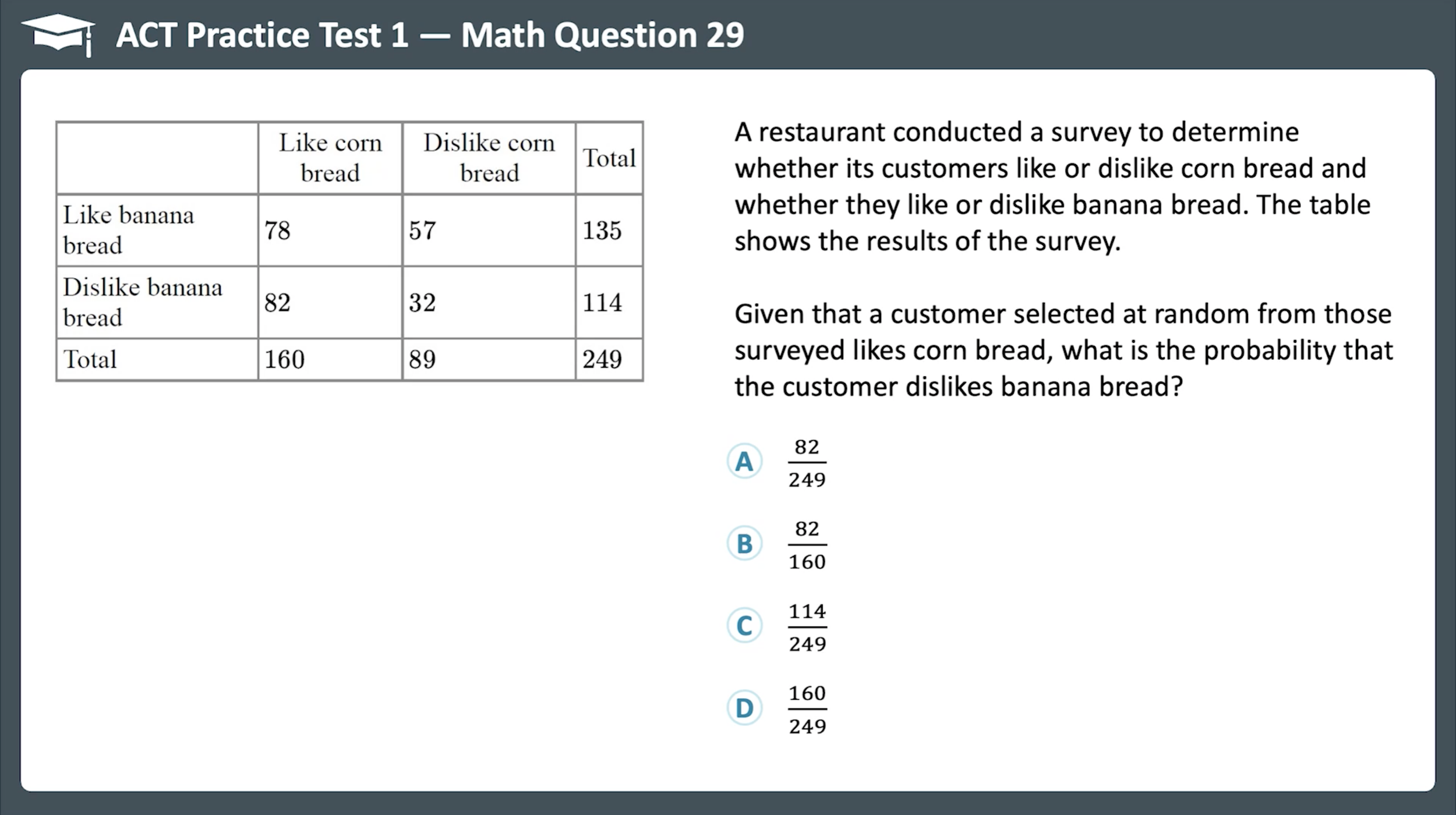 MasteryPrep Answer Explanation Videos